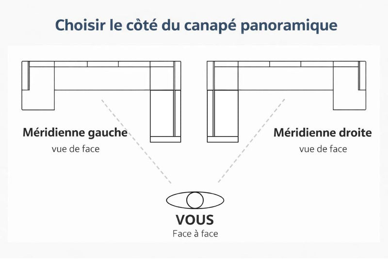 Zonda U - Möbel Unique